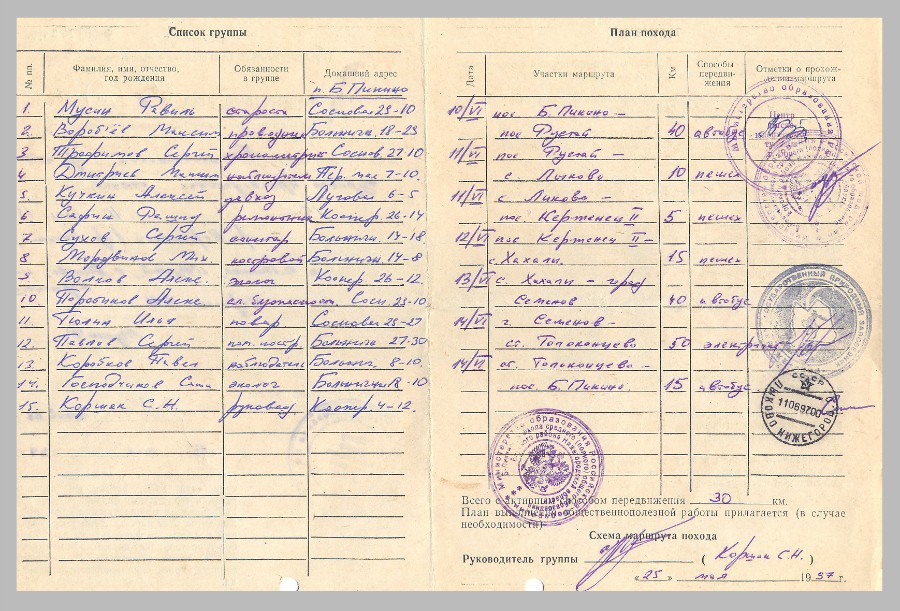 Маршрутная книжка Похода по поискам останков Керженского единоверческого монастыря, Большепикинская школа, рук. Коршак С.Н., фото 2